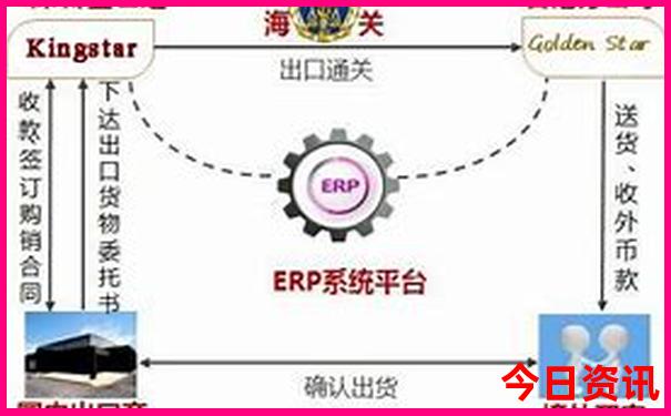 井冈山十大著名景点